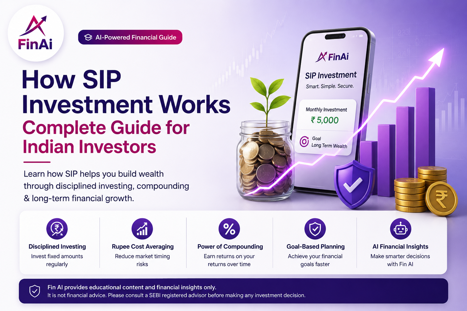 How SIP Investment Works — Smart SIP Guide for Indian Investors